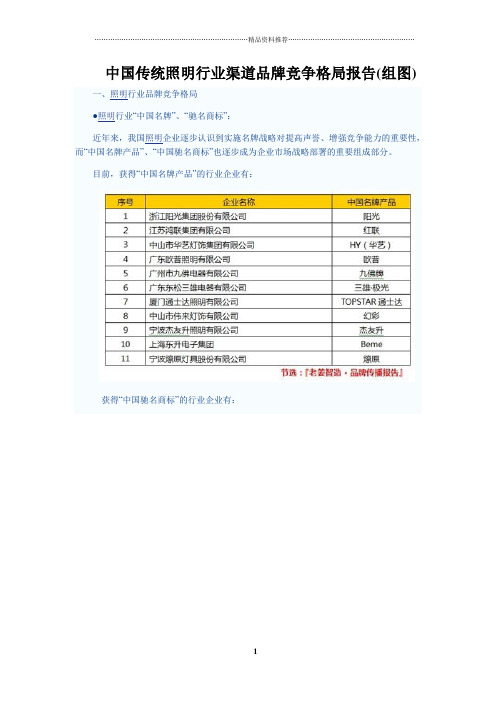 中国传统照明行业渠道品牌竞争格局报告29534165