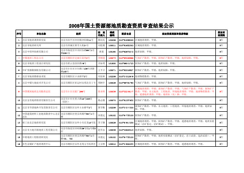 全国地质单位