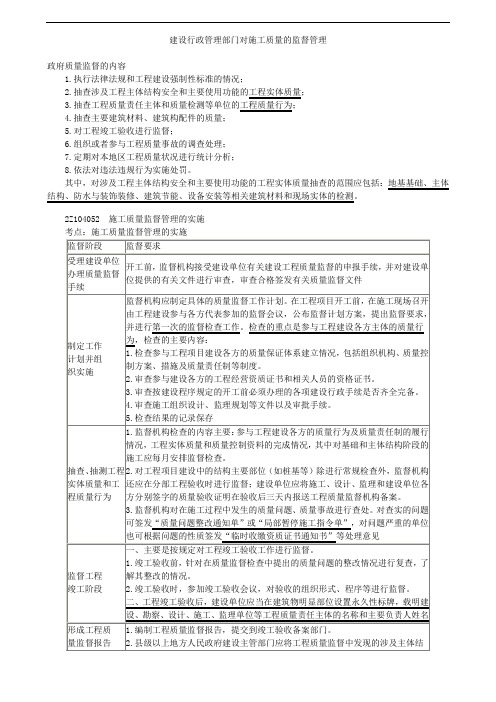 建设行政管理部门对施工质量的监督管理 (2)