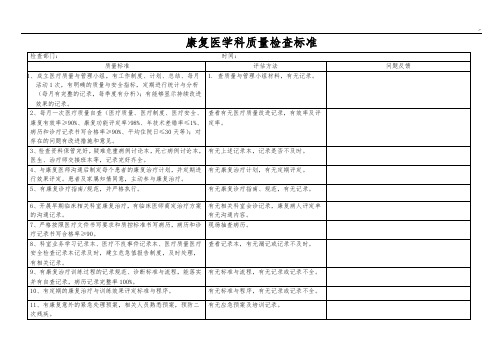 康复医学科质量检查评分规范标准