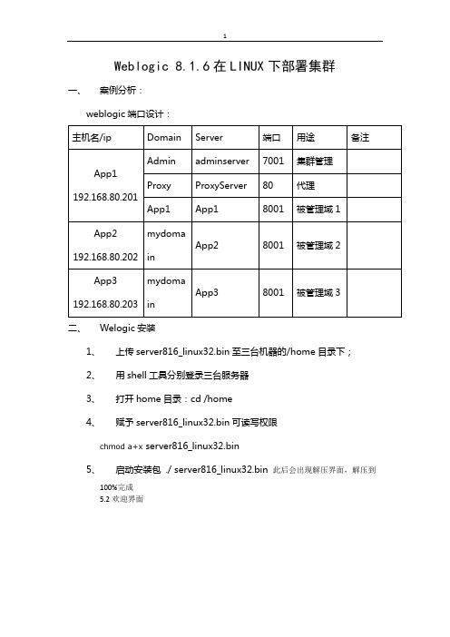 linux下weblogic集群部署