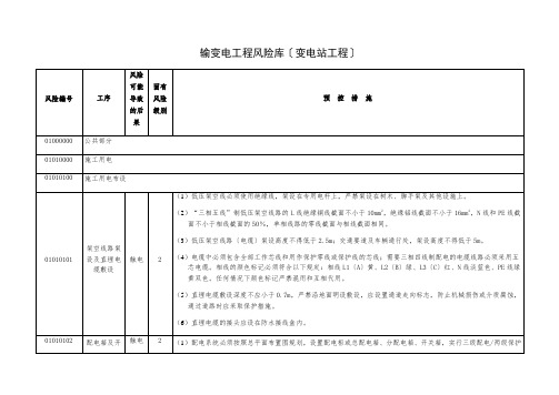 输变电工程风险库(变电站工程)