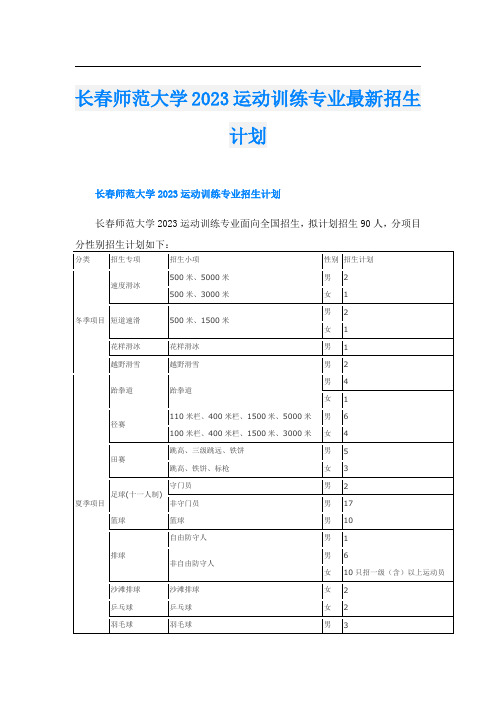 长春师范大学2023运动训练专业最新招生计划