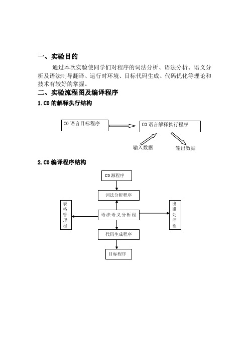 c0编译器设计实现报告