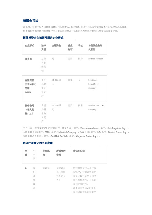 德国创办公司流程