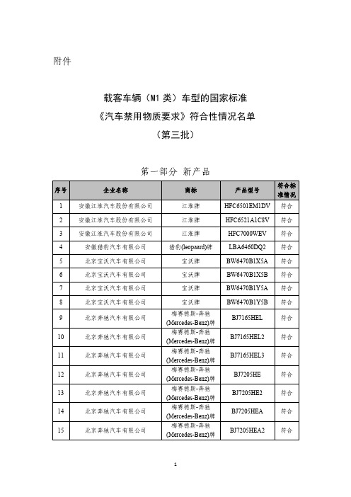 载客车辆(M1类)车型的国家标准《汽车禁用物质要求》符合性情况名单(第三批)