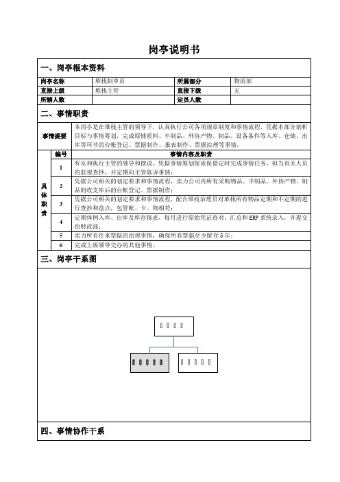 仓库制单员岗位说明书