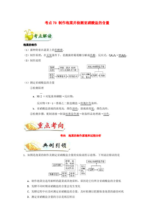 备战2019年高考生物考点一遍过考点70制作泡菜并检测亚硝酸盐的含量(含解析)