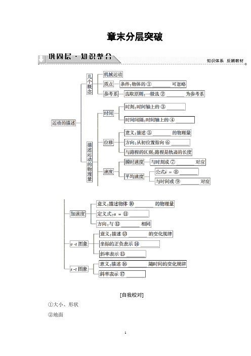 粤教版物理必修1讲义：第1章 章末分层突破