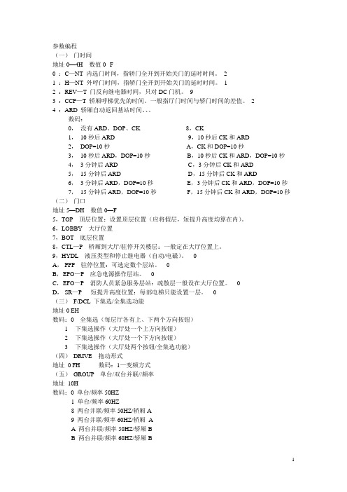 奥的斯OTISSKY电梯TCBC板资料