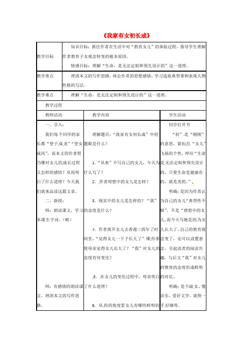 七年级语文下册 第9课《我家有女初长成》教案 北京课改版 (2)