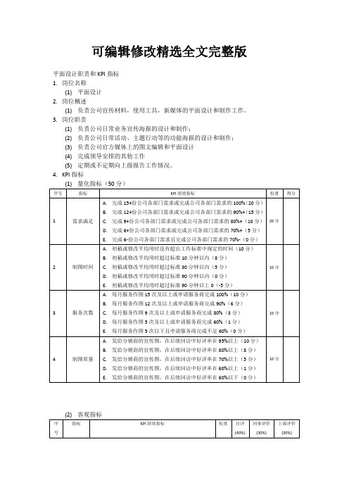 平面设计职责和KPI指标精选全文完整版