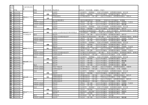 河北大学研究生考试专业课参考书目