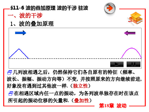 11-6 波的叠加原理 波的干涉 驻波