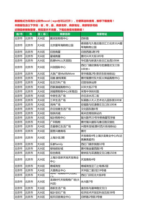 2020新版北京市北京市大兴区商场工商企业公司商家名录名单联系电话号码地址大全51家