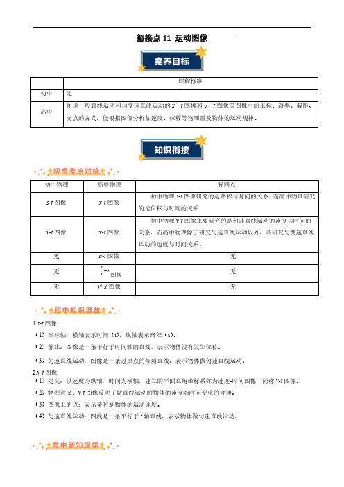 2024年初升高物理无忧衔接(通用版)运动图像(解析版)