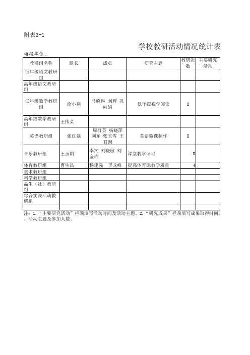 教研组活动统计表