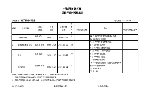 项目开发时间安排表