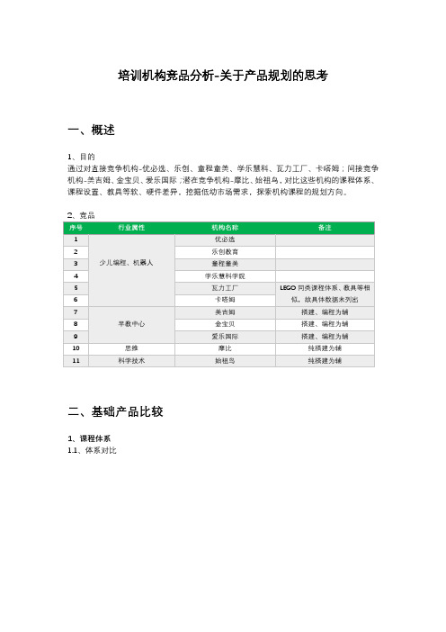 K12培训机构竞品分析-少儿编程