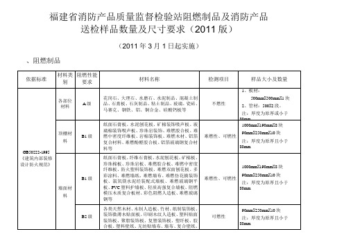 (2011版)阻燃制品及消防产品送检样品数量及尺寸要求