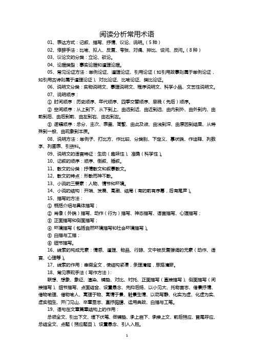 中高考阅读分析常用术语