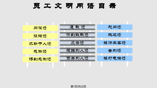 文明用语行为规范PPT课件