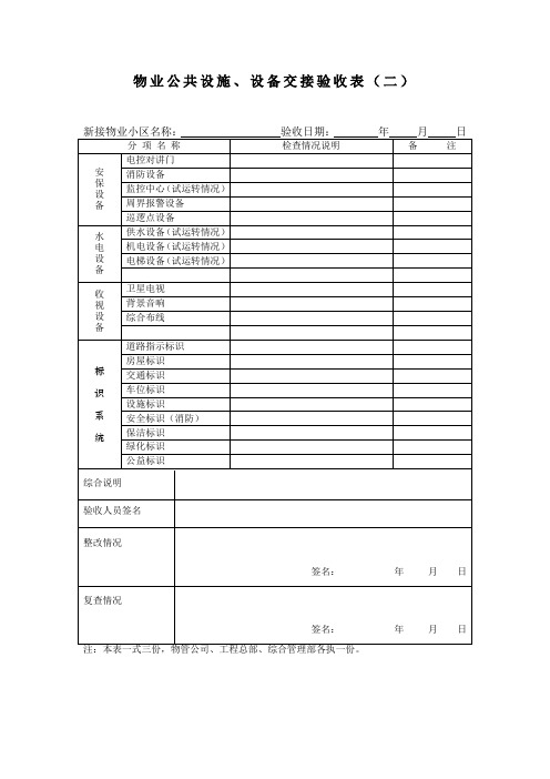 物业公共设施、设备交接验收表(二)