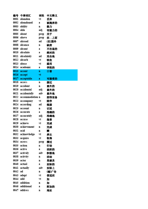 01牛津3000词汇表跟速示器-孙明千千