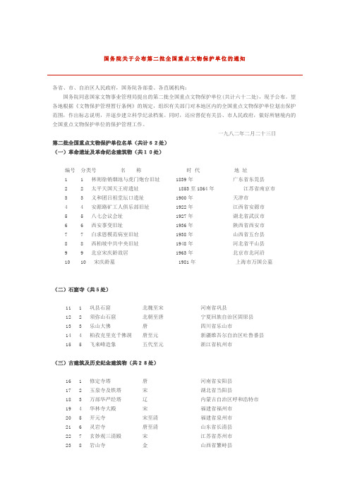 国务院关于公布第二批全国重点文物保护单位的通知