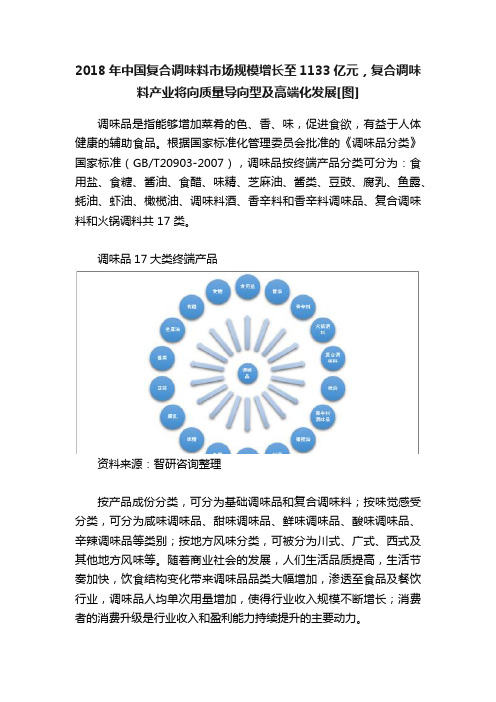 2018年中国复合调味料市场规模增长至1133亿元，复合调味料产业将向质量导向型及高端化发展[图]