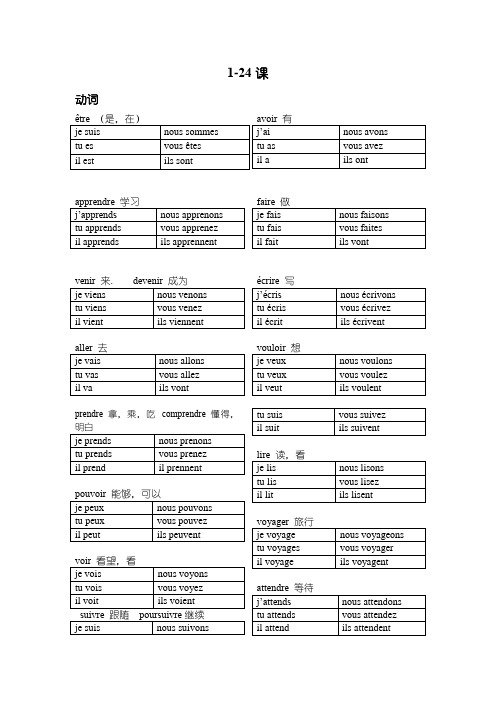 简明法语教程单词1-33