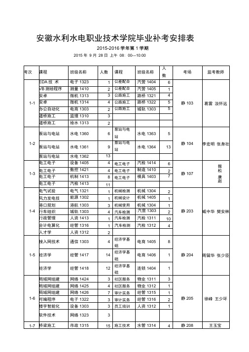 安徽水利水电职业技术学院毕业补考安排表