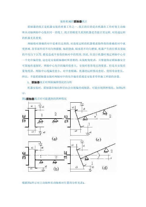 对轮找中心的方法