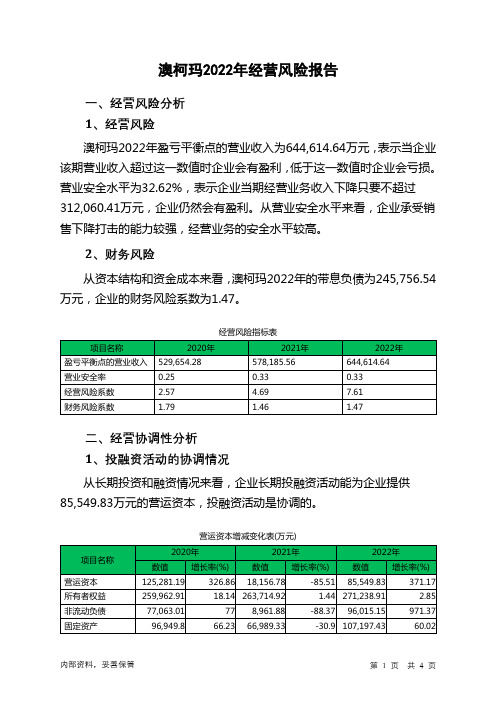 600336澳柯玛2022年经营风险报告