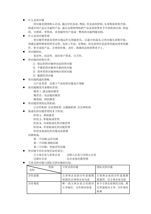 供应链管理重点整理(改)