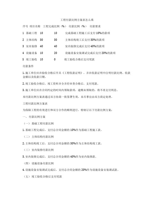 工程付款比例方案表怎么填