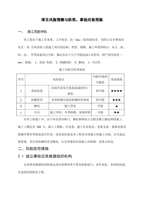 项目风险预测与防范事故应急预案