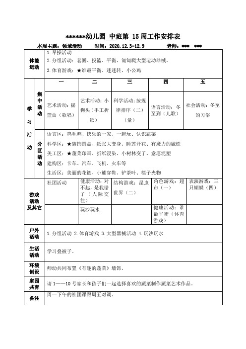 幼儿园中班第15周工作安排表