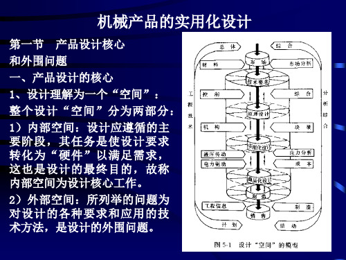 机械产品的实用化设计