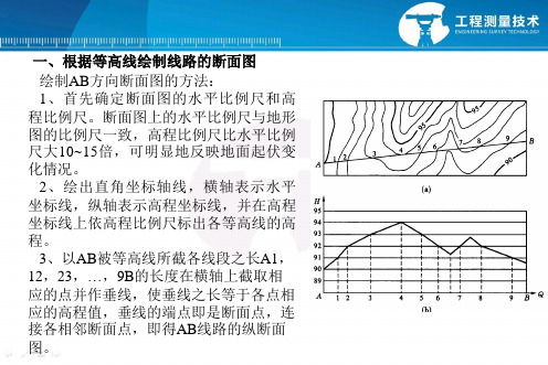 地形图上水库库容的计算讲解