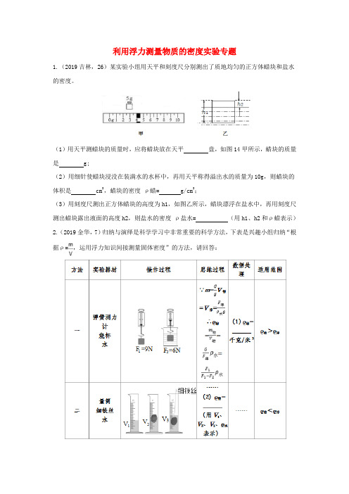 2019年中考物理试题专题分类：21利用浮力测量物质的密度实验专题