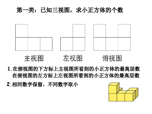 三视图求小正方体的个数