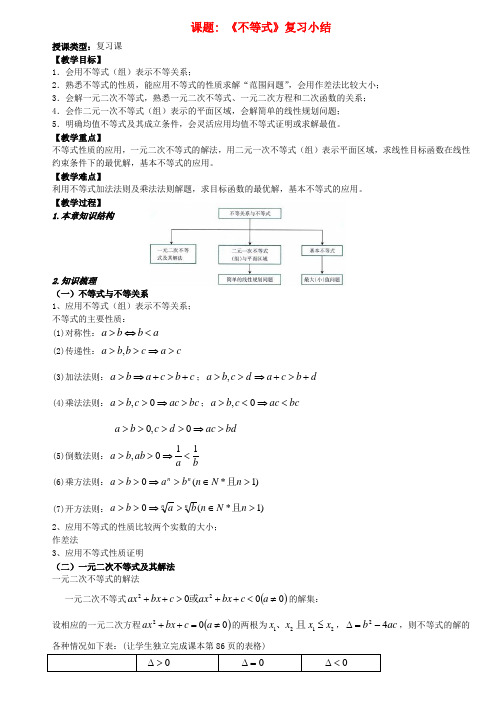 高中数学 第三章不等式复习教案 新人教A版必修5