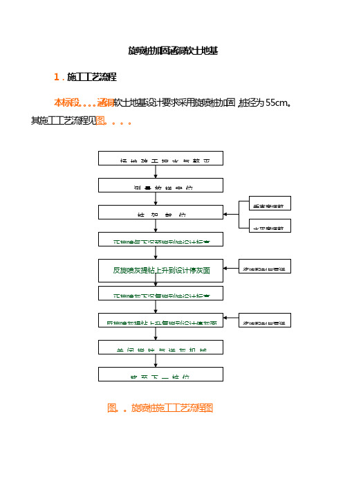 水泥搅拌桩湿喷法加固小桥涵软土地基施工技术