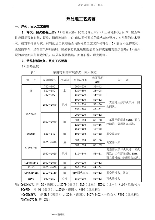 热处理工艺设计规范