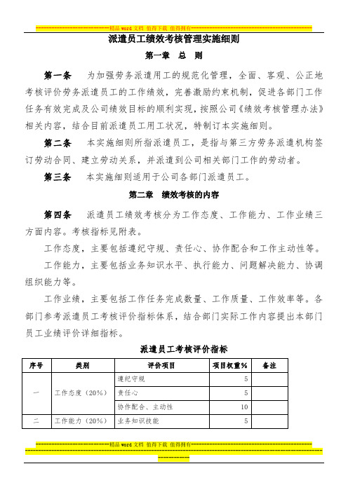 派遣员工考核管理细则