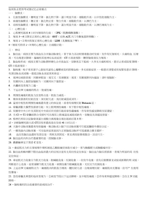 【精品】临床执业医师考试强记忆必背重点.doc