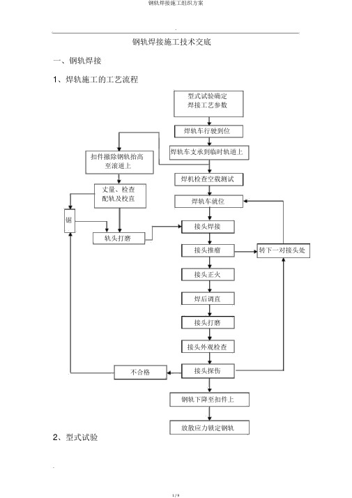 钢轨焊接施工组织方案