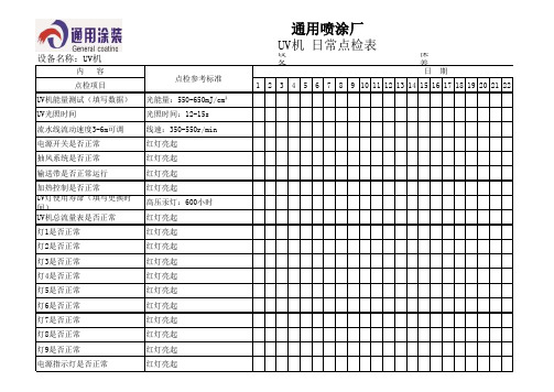 UV机日常点检表