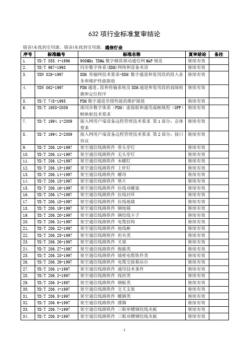 632项行业标准复审结论